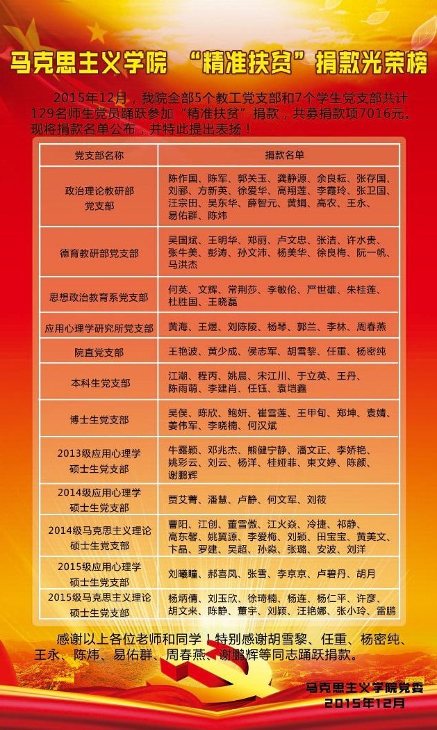 必赢中国官方网站_“精准扶贫”捐款光荣榜
